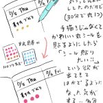 週報（2025年6月第2週）（2025-06-08）